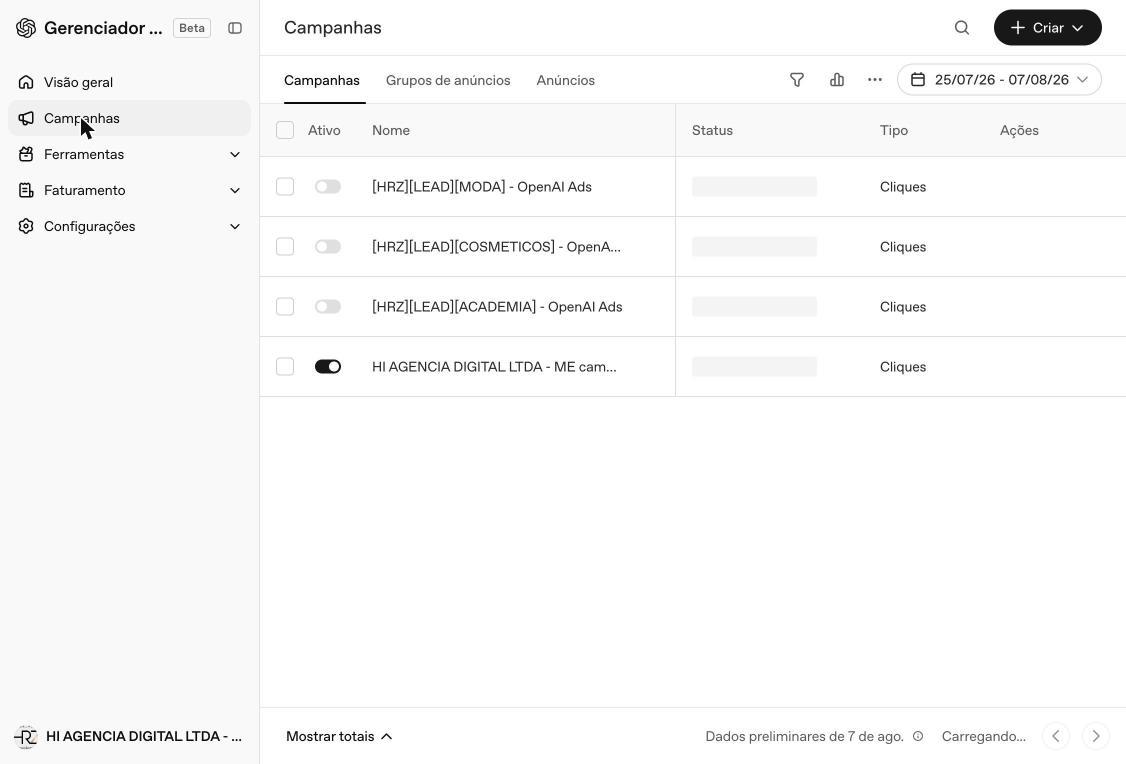 Tela de Campanhas no Gerenciador de Anúncios da OpenAI, com a lista de campanhas já criadas na conta, colunas de nome, status e tipo de objetivo