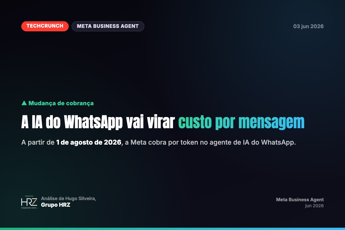 Ilustração do tema do artigo